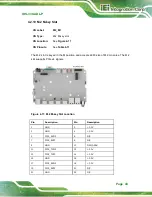 Предварительный просмотр 55 страницы IEI Technology IDS-330-ADL-P Series User Manual