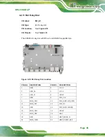 Предварительный просмотр 57 страницы IEI Technology IDS-330-ADL-P Series User Manual