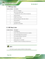 Предварительный просмотр 116 страницы IEI Technology IDS-330-ADL-P Series User Manual