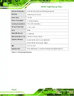 Preview for 16 page of IEI Technology IDS-H61 User Manual