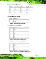 Preview for 61 page of IEI Technology IDS-H61 User Manual