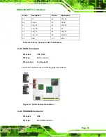 Предварительный просмотр 47 страницы IEI Technology IEM-945GSE User Manual