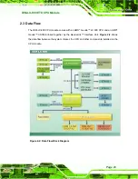 Предварительный просмотр 23 страницы IEI Technology IEM-LX User Manual