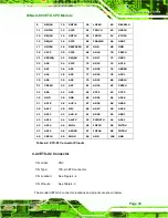 Предварительный просмотр 43 страницы IEI Technology IEM-LX User Manual