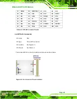 Предварительный просмотр 45 страницы IEI Technology IEM-LX User Manual