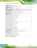 Preview for 19 page of IEI Technology IKARPC-07A User Manual