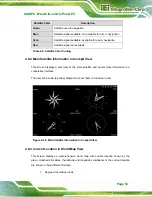 Preview for 63 page of IEI Technology IKARPC-07A User Manual