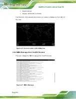 Preview for 64 page of IEI Technology IKARPC-07A User Manual