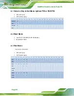 Preview for 78 page of IEI Technology IKARPC-07A User Manual