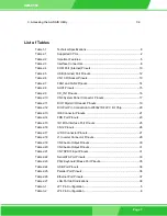 Preview for 7 page of IEI Technology IMB-8550 User Manual