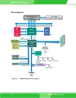 Preview for 26 page of IEI Technology IMB-8550 User Manual