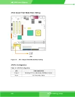 Preview for 68 page of IEI Technology IMB-8550 User Manual