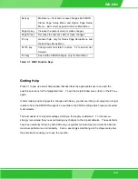 Preview for 87 page of IEI Technology IMB-8550 User Manual