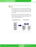 Preview for 154 page of IEI Technology IMB-8550 User Manual