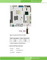 Предварительный просмотр 38 страницы IEI Technology IMB-9452 User Manual