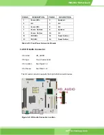 Предварительный просмотр 46 страницы IEI Technology IMB-9452 User Manual