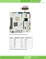 Предварительный просмотр 64 страницы IEI Technology IMB-9452 User Manual