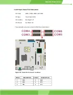 Предварительный просмотр 65 страницы IEI Technology IMB-9452 User Manual