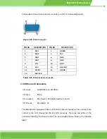 Предварительный просмотр 73 страницы IEI Technology IMB-9452 User Manual