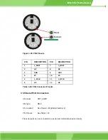 Предварительный просмотр 75 страницы IEI Technology IMB-9452 User Manual