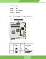 Предварительный просмотр 43 страницы IEI Technology IMB-9454G-R20 User Manual