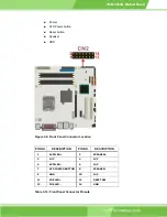 Предварительный просмотр 46 страницы IEI Technology IMB-9454G-R20 User Manual