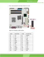 Предварительный просмотр 51 страницы IEI Technology IMB-9454G-R20 User Manual