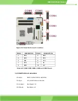 Предварительный просмотр 59 страницы IEI Technology IMB-9454G-R20 User Manual