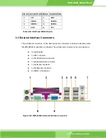 Предварительный просмотр 64 страницы IEI Technology IMB-9454G-R20 User Manual