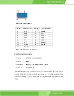 Предварительный просмотр 66 страницы IEI Technology IMB-9454G-R20 User Manual