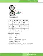 Предварительный просмотр 68 страницы IEI Technology IMB-9454G-R20 User Manual