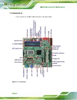 Preview for 18 page of IEI Technology IMB-C2060 User Manual