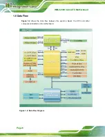 Preview for 20 page of IEI Technology IMB-C2060 User Manual