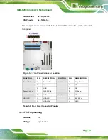 Preview for 37 page of IEI Technology IMB-C2060 User Manual