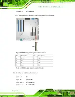 Предварительный просмотр 41 страницы IEI Technology IMB-C2160 User Manual