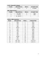 Preview for 9 page of IEI Technology IMB-H110 Quick Installation Manual