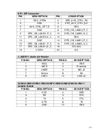 Preview for 10 page of IEI Technology IMB-H110 Quick Installation Manual