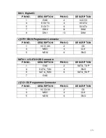 Preview for 13 page of IEI Technology IMB-H110 Quick Installation Manual