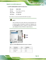 Предварительный просмотр 58 страницы IEI Technology IMB-H110 User Manual