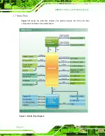 Preview for 21 page of IEI Technology IMB-H612 User Manual