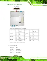 Preview for 40 page of IEI Technology IMB-H612 User Manual