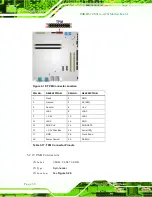 Preview for 51 page of IEI Technology IMB-H612 User Manual