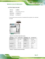 Предварительный просмотр 43 страницы IEI Technology IMB-H810-ECO-R11 User Manual