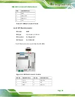 Предварительный просмотр 55 страницы IEI Technology IMB-H810-ECO-R11 User Manual