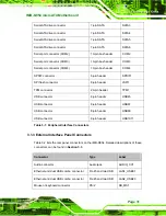 Предварительный просмотр 31 страницы IEI Technology IMB-Q354 User Manual