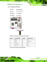 Предварительный просмотр 39 страницы IEI Technology IMB-Q354 User Manual