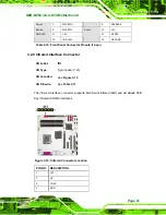 Предварительный просмотр 41 страницы IEI Technology IMB-Q354 User Manual