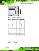 Предварительный просмотр 36 страницы IEI Technology IMB-Q670 User Manual