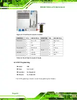 Предварительный просмотр 38 страницы IEI Technology IMB-Q670 User Manual