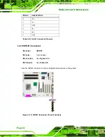 Предварительный просмотр 48 страницы IEI Technology imba-30104 User Manual